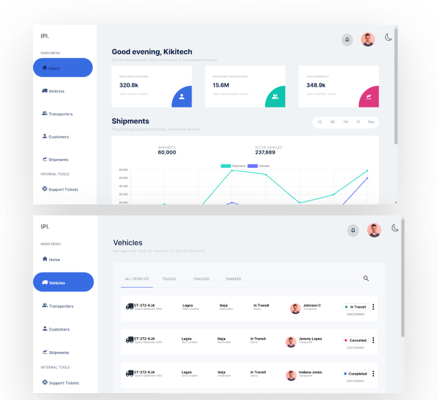 Kiki Logistics dashboard concept showing shipment charts and a vehicle status list